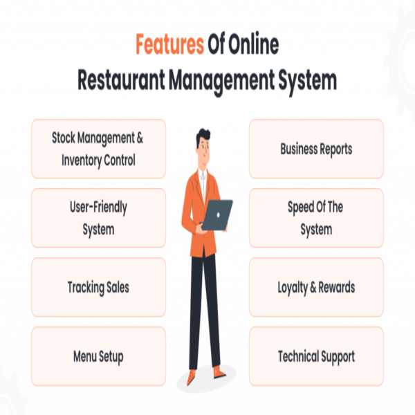 Restaurant Website & Management System Wamantra Sourcecode