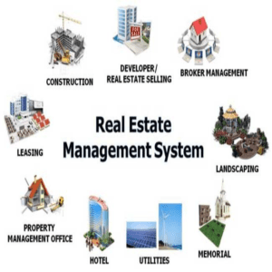 Real Estate Management System Wamantra Sourcecode